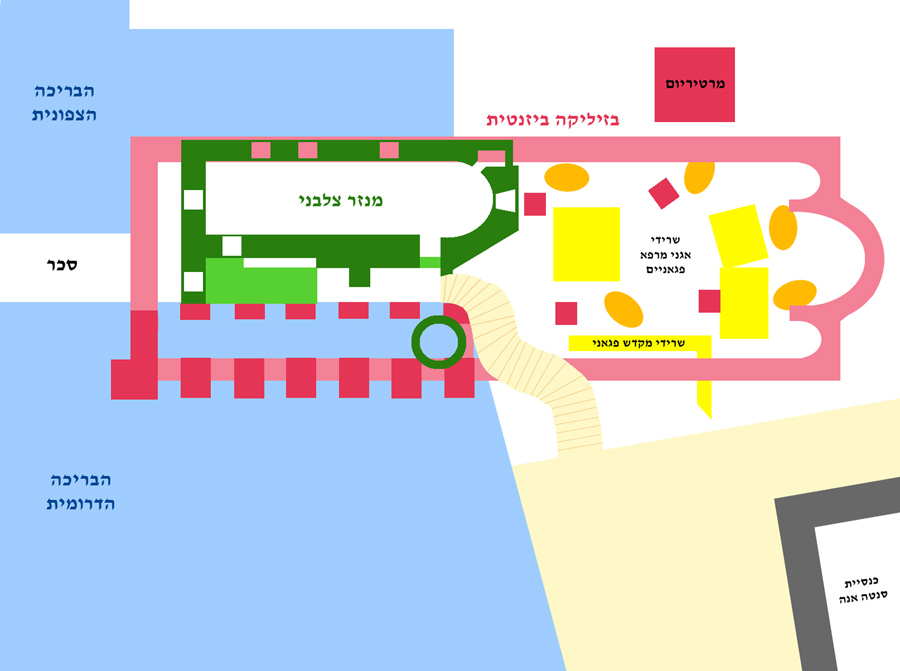 The excavated pools of Bethesda
